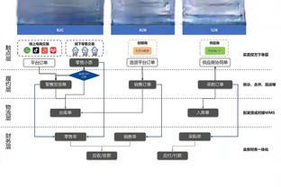 欧超：欧足联不会听取正义的意见，他们不明白他们的垄断已经结束