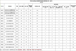 今天太硬了！祖巴茨首节6中4得到11分4板 献惊天隔扣